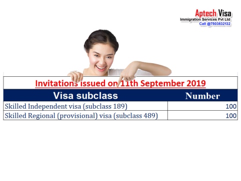 11th-september-invitation-round-results